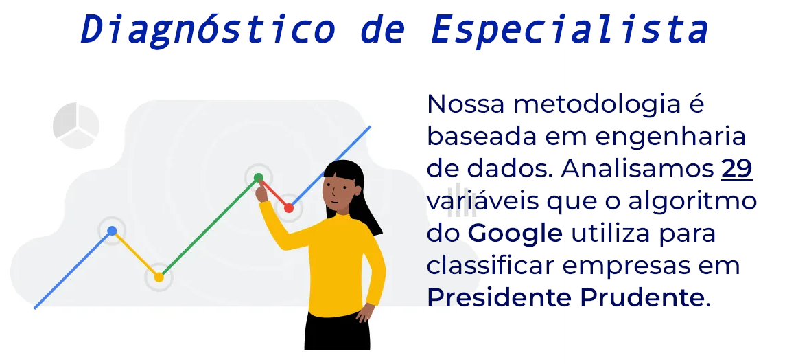 Diagnóstico de Especialista
